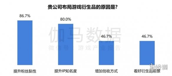 2024ϷIP棺1~9¹ģ1960 68%ûԸΪ֮